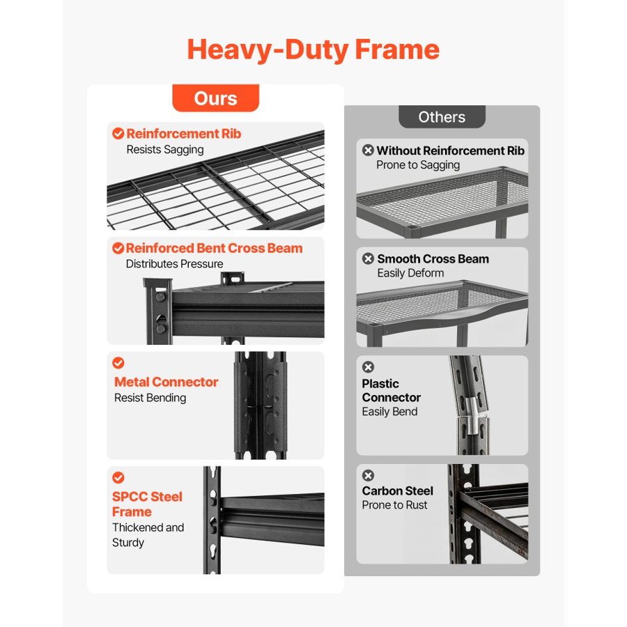 VEVOR Storage Shelves, 5-Tier 1134 kg Garage Shelving 122 x 45 x 181.3 cm, for Garage, Basement, Warehouse, Kitchen, Heavy-Duty Metal Stable Construction, Adjustable Wire Racks, with Gloves, Black