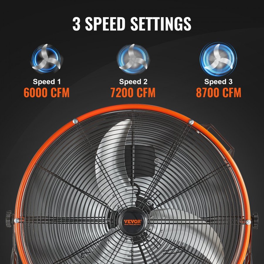 VEVOR 24 Inch High Velocity Drum Fan – 145W, 8700CFM, 3Speed