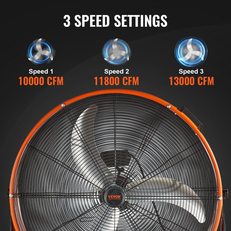 VEVOR 30 Inch Drum Fan – 220W, 13000 CFM, 3-Speed, 360°Tilt