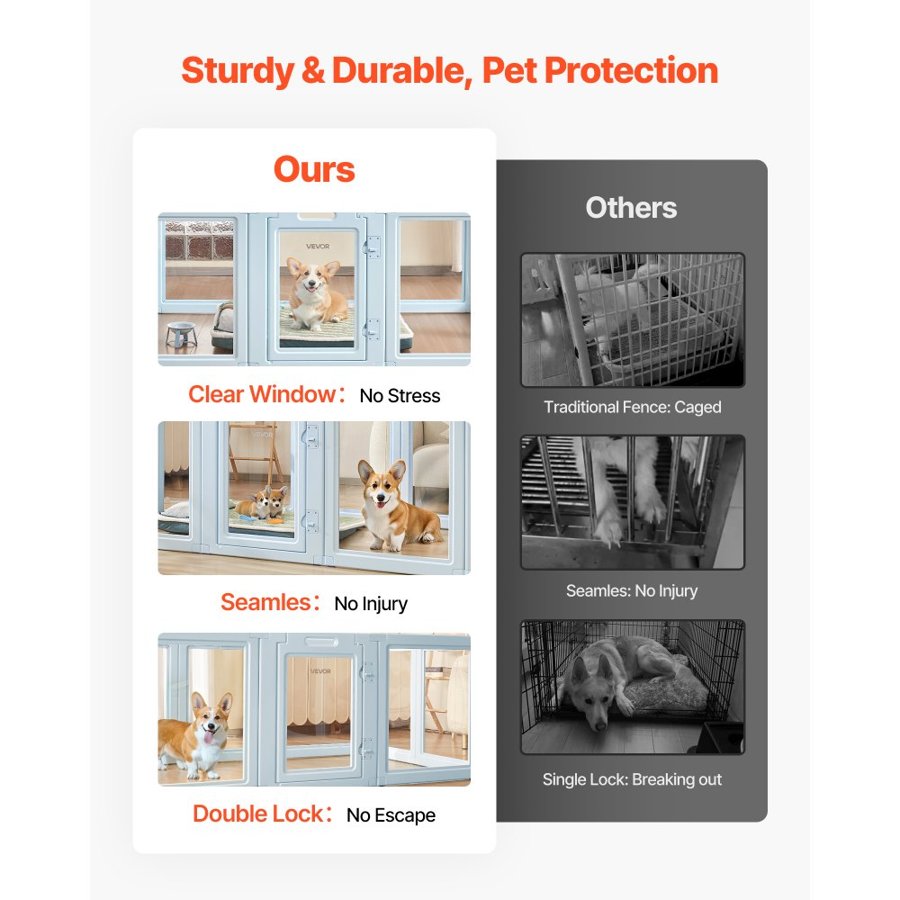 VEVOR Whelping Pens for Large Dogs – 76x49x30 in, 10 Panels