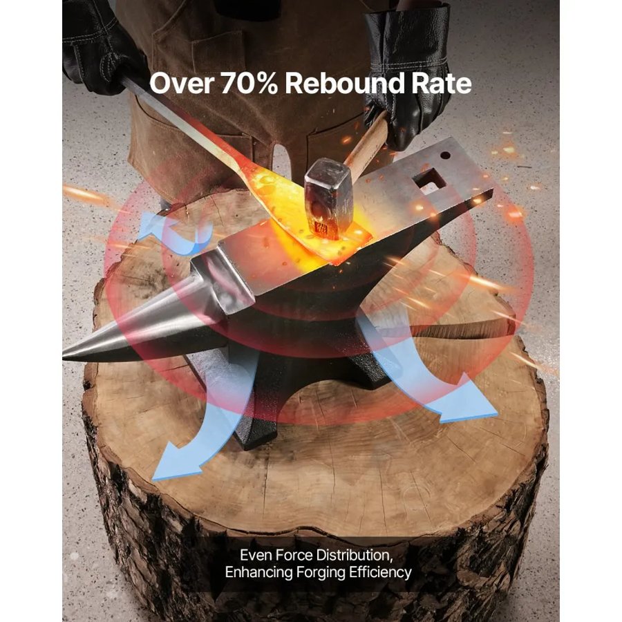 VEVOR Round Horn Anvil – 110 LBS, 50 HRC, 70% Rebound Rate