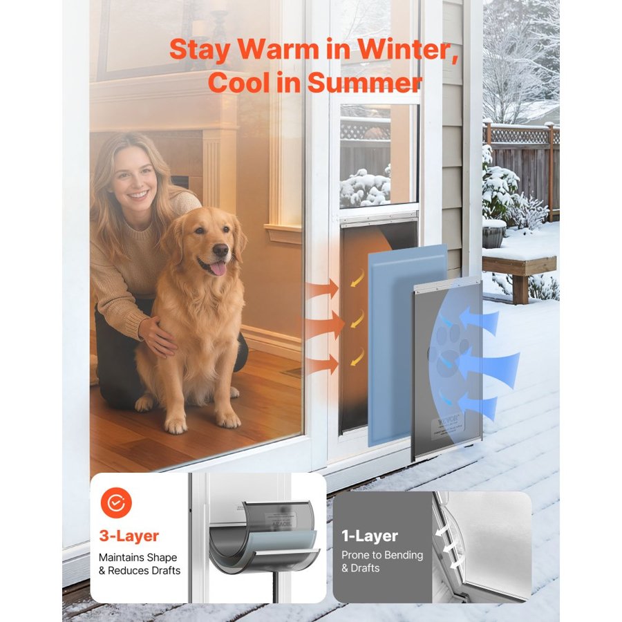 VEVOR Adjustable Dog Door for Sliding Glass Door – 220 lbs