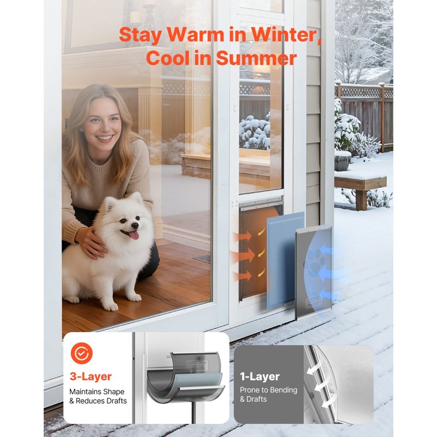 VEVOR Sliding Glass Pet Door – 2.4in Threshold, 12.6 lbs