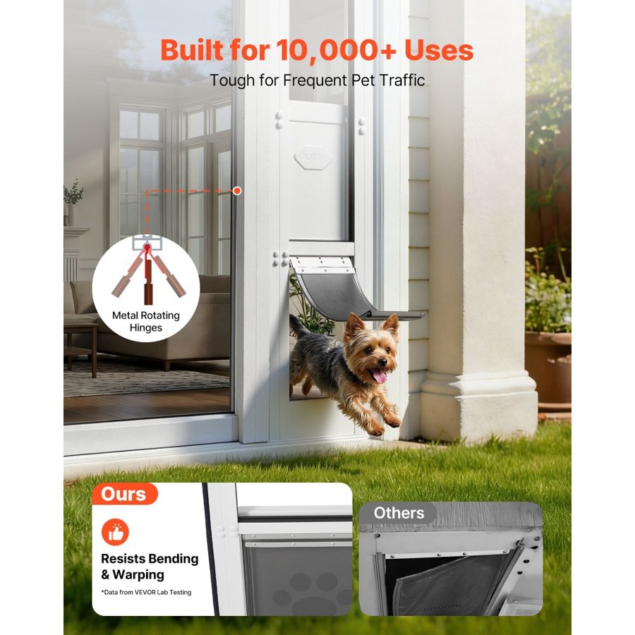 VEVOR Adjustable Small Dog Door for Sliding Glass Door – 2.4