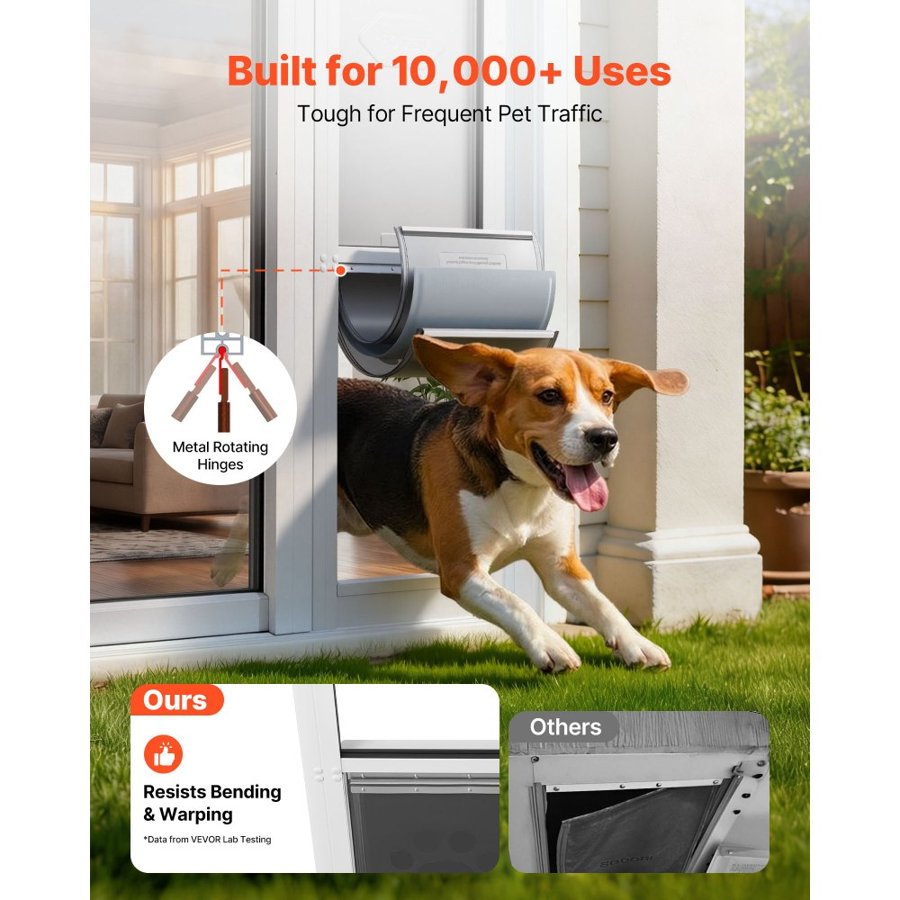 VEVOR Dog Door Insert for Sliding Glass Door – 1927-2049 mm