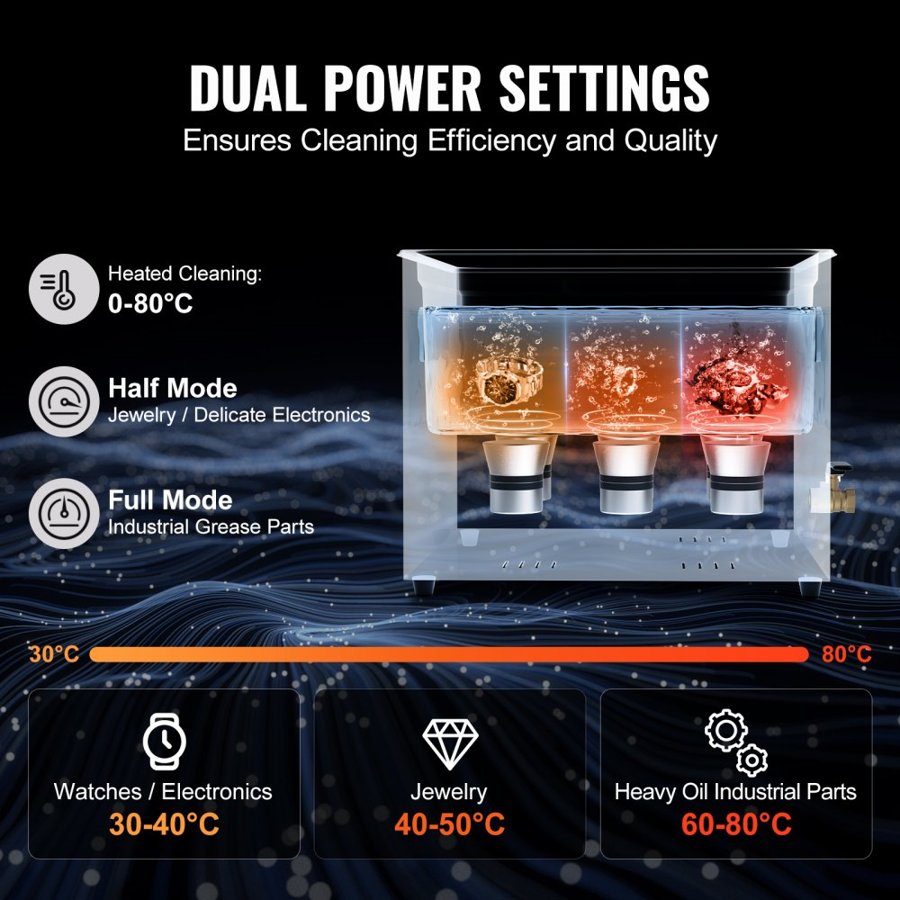VEVOR Industrial Ultrasonic Cleaning Machine – 15L, 360W