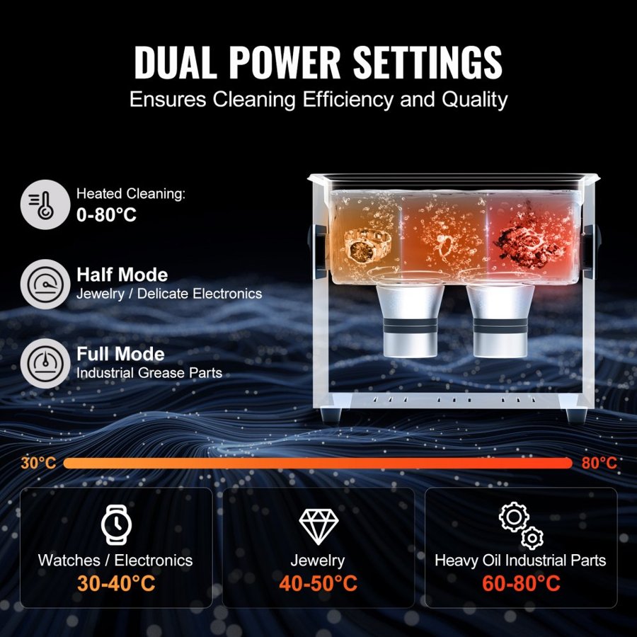 VEVOR 3 Liter Ultrasonic Cleaner – 120W, 40kHz, 300W Heater