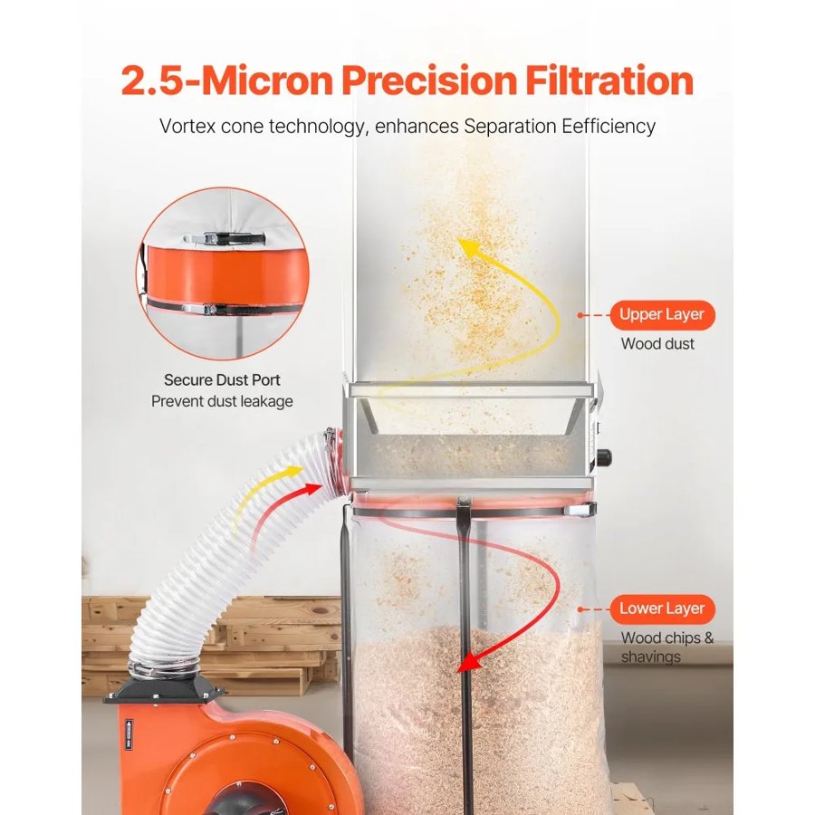 VEVOR Vortex Cone Dust Collector – 1100 CFM, 1.5HP, 159L