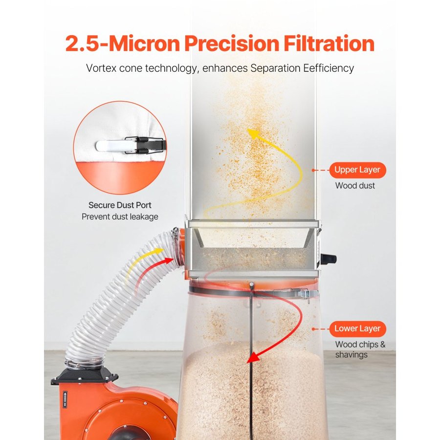 VEVOR Dust Collector, 1200 CFM 2.5 Micron Vortex Cone Dust Collectors, 2.0HP Sawdust Collection System with 132.5L Dusts Collector Bag & 159L Filter Bag, 2800 RPM High Speed, for Woodworking
