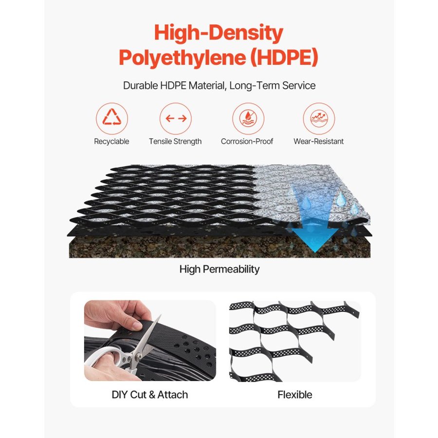 VEVOR Geo Grid for Driveway – 2 Inch, 17.06 x 8.86 FT