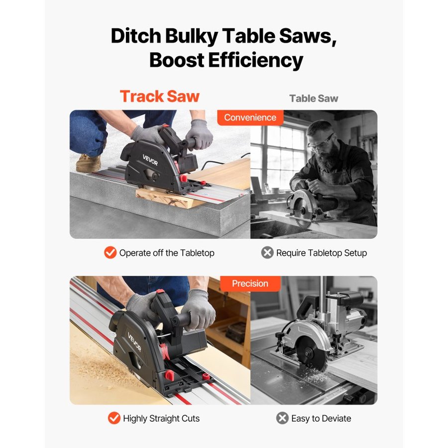 VEVOR Portable Track Saw – 165mm, 48T, 5500RPM, 1200W Motor