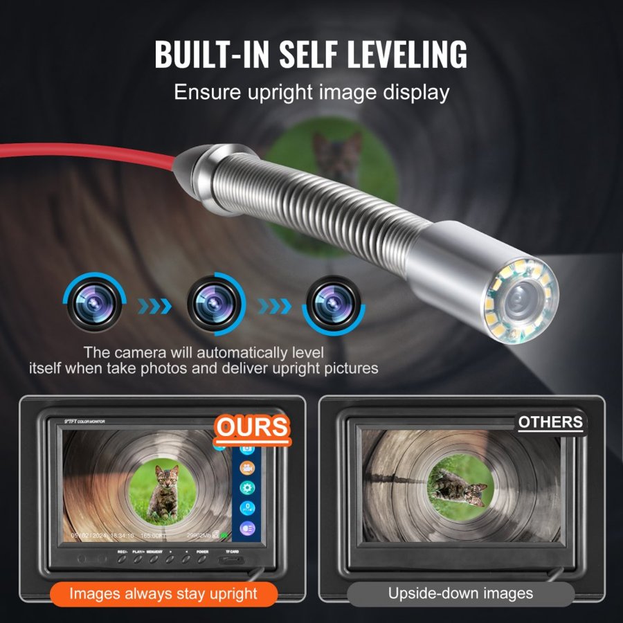 VEVOR Drain Pipe Camera – 165 ft, 9" 512Hz Locating