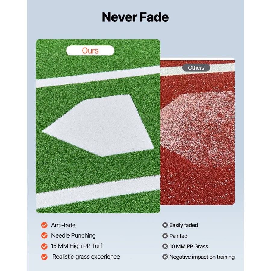 VEVOR Baseball Hitting Mat, 366x183cm Batting Cage Mat, Batters Box Turf Mats, Softball Batting Practice Equipment with Home Plate and Anti Fade Turf, Portable Training Aid for Indoor Outdoor, Green