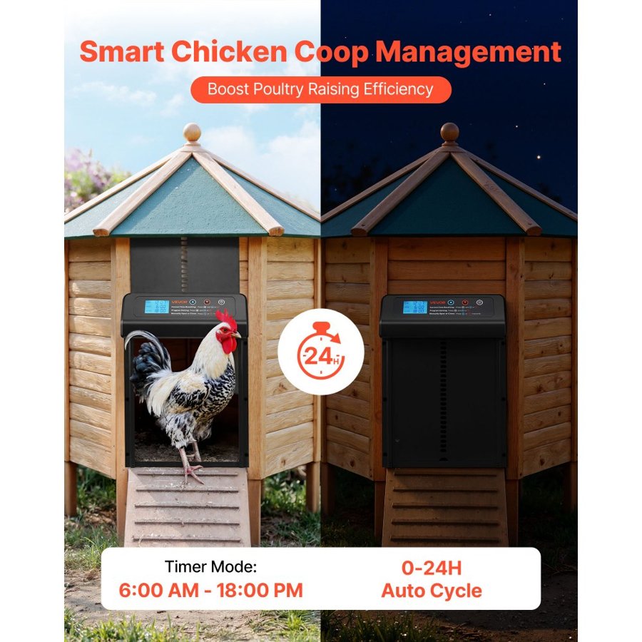 VEVOR Run Chicken Doors - 3 Seconds, 3AA Timer, ABS