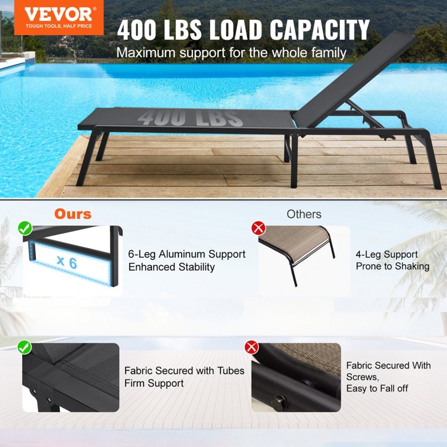 VEVOR Chaise Lounge Chairs Outdoor, Aluminum Patio Lounge Chairs with Adjustable 5-Position, Folding Pool Lounge Chairs Recliner and Full Flat Tanning Chairs for Patio, Beach, Pool, Dark Grey, 2 pcs
