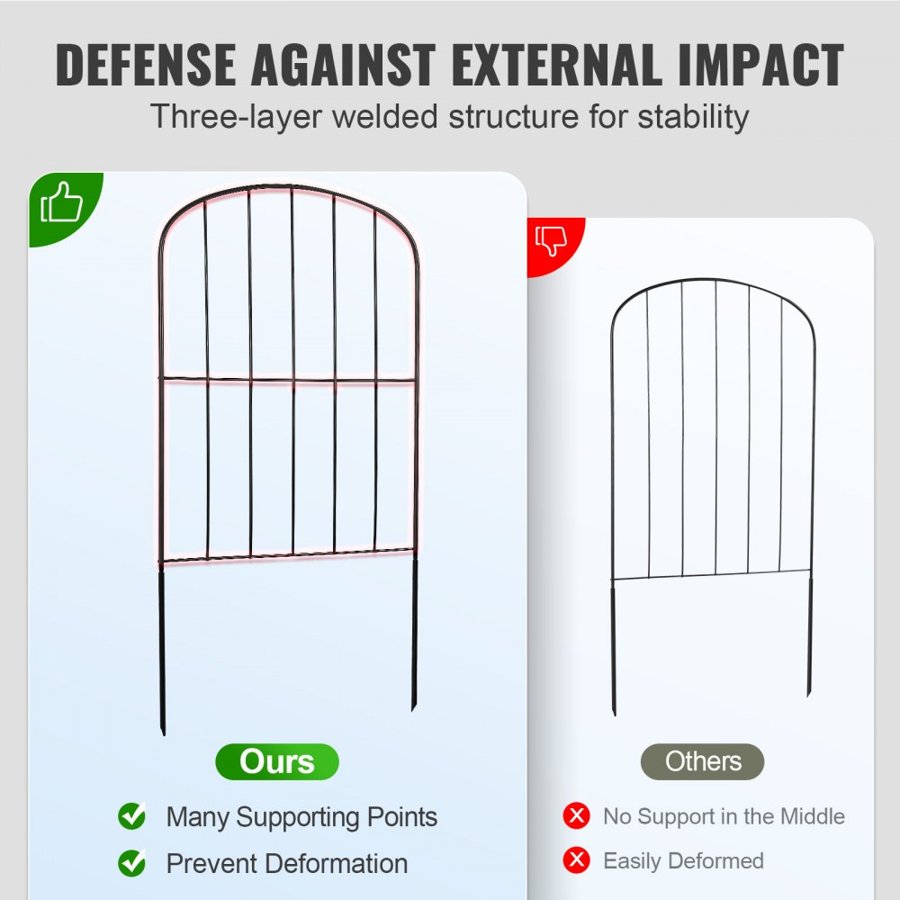 VEVOR Garden Fence, No Dig Fence 61 cm (H)x 33 cm(L) Animal Barrier Fence, Underground Decorative Garden Fencing with 5.1 cm Spike Spacing, Metal Dog Fence for the Yard and Outdoor Patio, 28 Pack