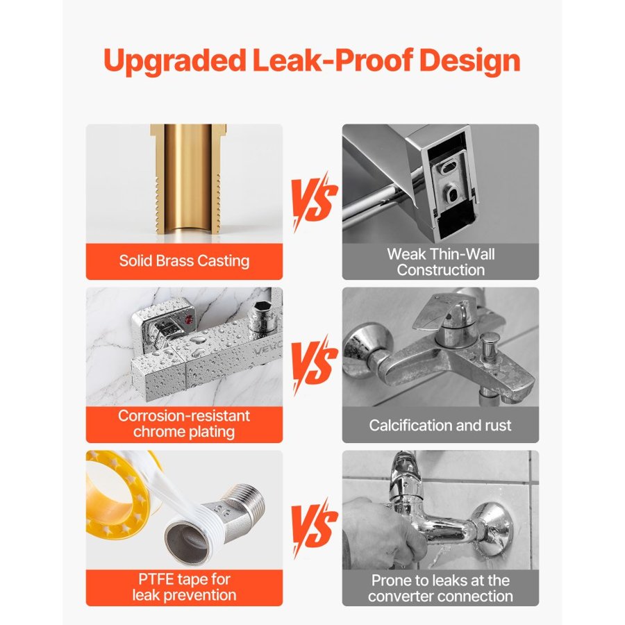 VEVOR Thermostatic Shower Faucet Valve, 38℃ Secure Lock Thermostatic Shower Faucet Valve, Hot Cold Water Showering Faucets Temperature Control Valves for Bathroom, RV, Hotel, Two Holes & Chrome Silver