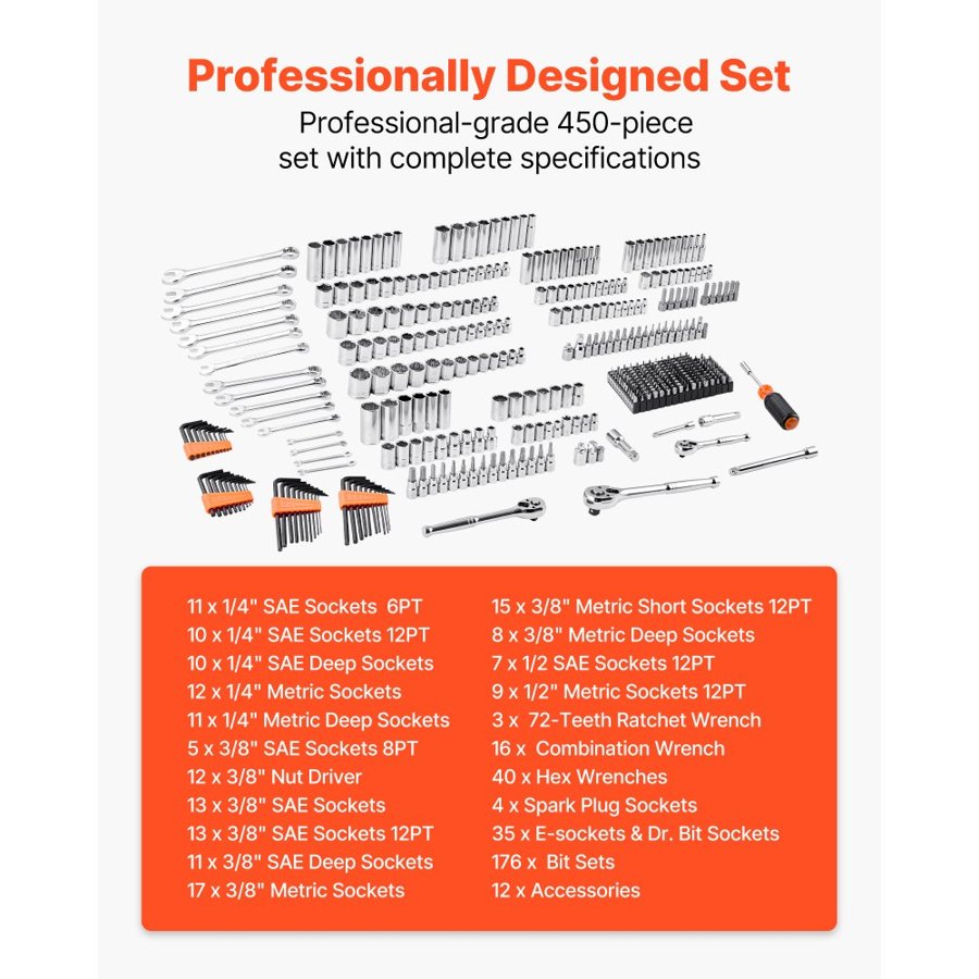 VEVOR 450 Piece Mechanics Tool Set – CR-V, 95-3017 in-lb