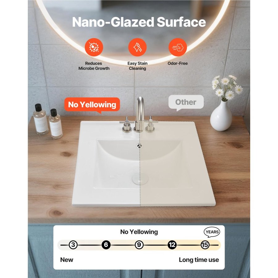 VEVOR Semi Recessed Rectangular Bathroom Sink – 20.08×18.31
