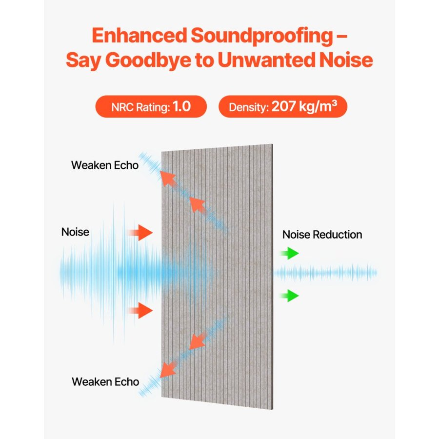 VEVOR Self Adhesive Acoustic Foam – 47.2 x 23.6 x 0.4 inch
