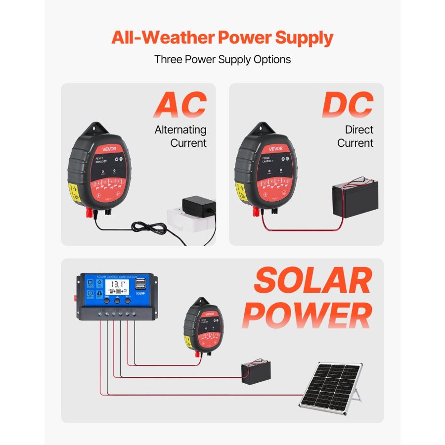 VEVOR Electric Fence Charger, 10kV 1J, AC DC Electric Fence Energizer with LED Indicator, 3km Range, Powerful Plug-in Fences Charger, Prevents Wild Animals Intrusion for Livestock Poultry