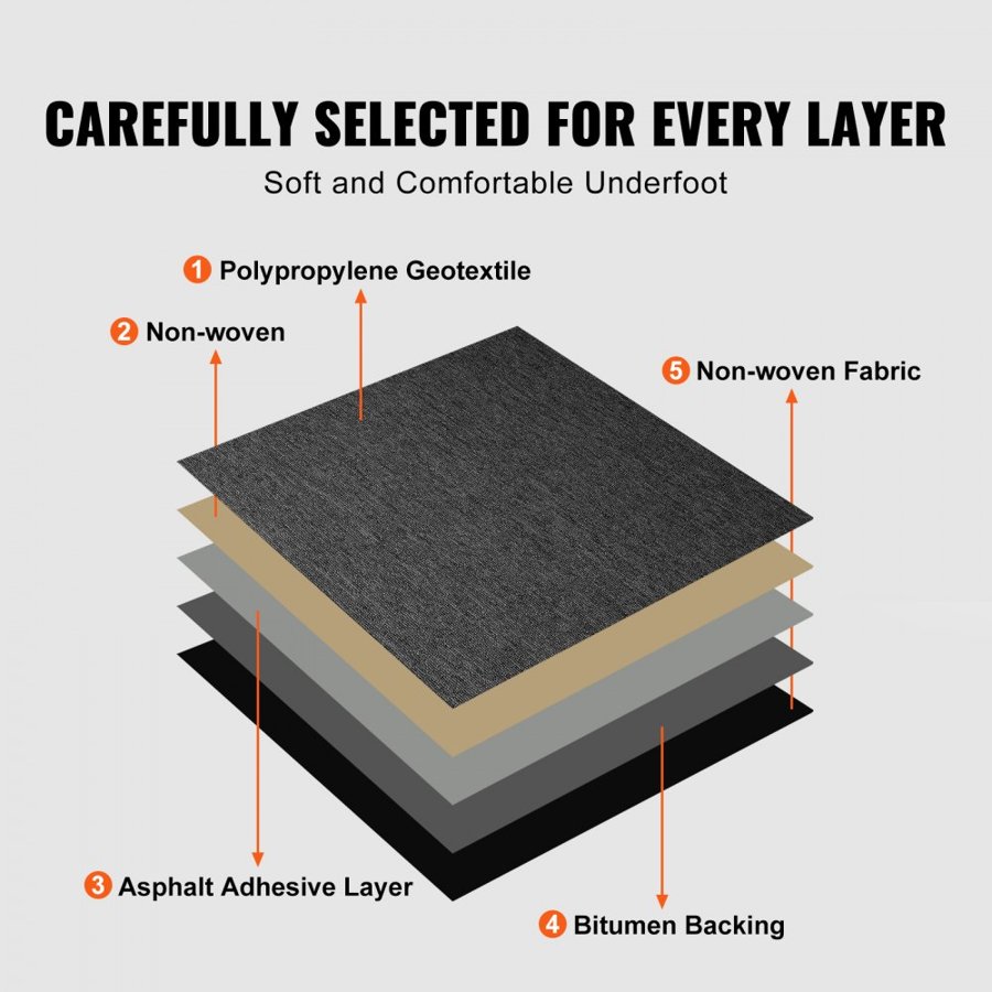 VEVOR Carpet Tiles Reusable, 20"x 20" Carpet Squares With Padding Attached, Soft Padded Carpet Tiles, Easy Install DIY for Bedroom Living Room Indoor Outdoor (20 Tiles, Dark Gray)