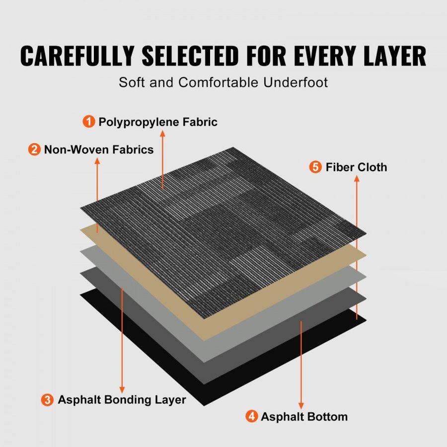 VEVOR Carpet Tiles Reusable, 24"x 24"Carpet Squares With Padding Attached, Soft Padded Carpet Tiles, Easy Install DIY for Bedroom Living Room (24Tiles, Mixed Gray)