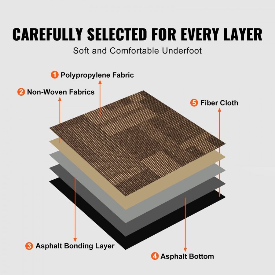 VEVOR Carpet Tiles Reusable, 24"x 24"Carpet Squares With Padding Attached, Soft Padded Carpet Tiles, Easy Install DIY for Bedroom Living Room (24Tiles, Mixed Brown)