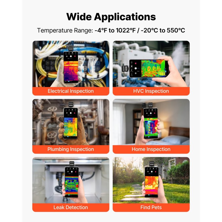 VEVOR Thermal Imaging Camera for Android – 160x120 IR, 25Hz