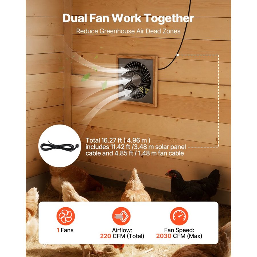VEVOR Solar Powered Fan, 20W Solar Panel with Battery Storage, 220 CFM Airflow, Adjustable Panel Angle, 2030 RPM High-Speed, Fast Air Exchange for Greenhouse, Grow Tents, Chicken Coops, Shelters