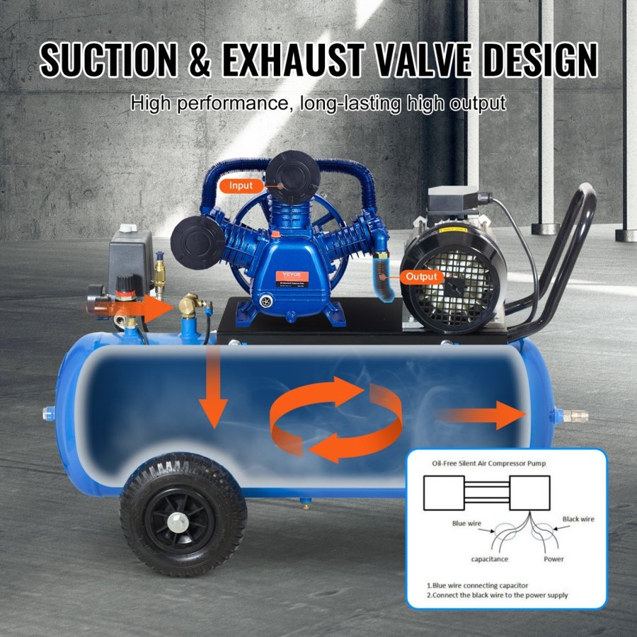 VEVOR 10 HP Air Compressor Pump – 17.5 CFM, 3-Cylinder