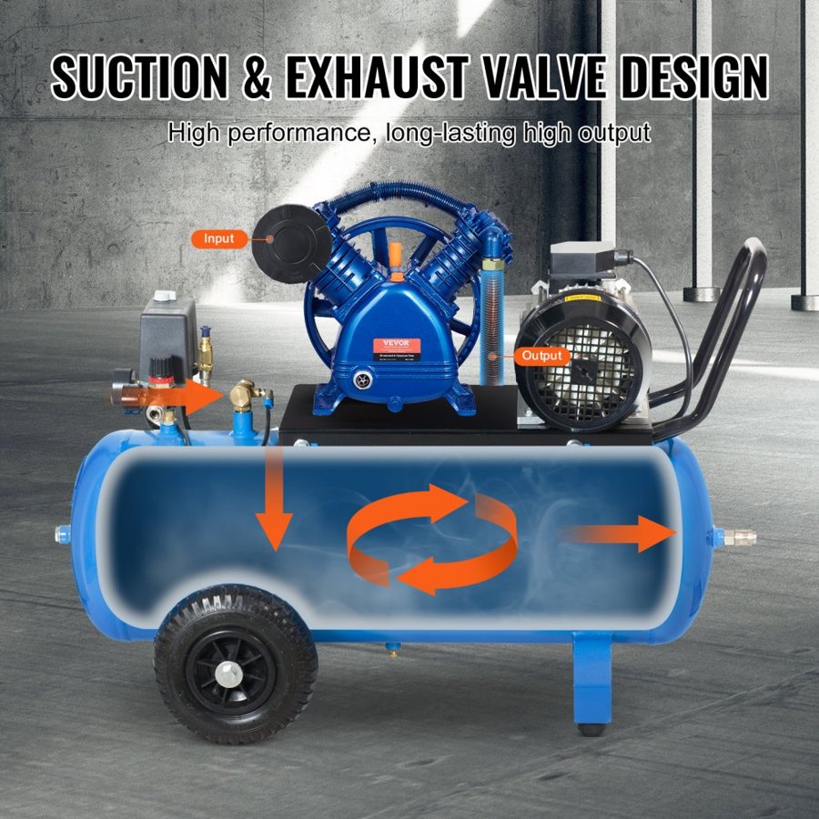 VEVOR Air Compressor Pump Head, 5.5HP 5.75CFM @ 90PSI, Twin Cylinder Oil Lubricated Air Compressor Piston Pump Head, Dual Stage V-Type Cast Iron Air Compressor Pump Replacement with Max. 185PSI Pressure