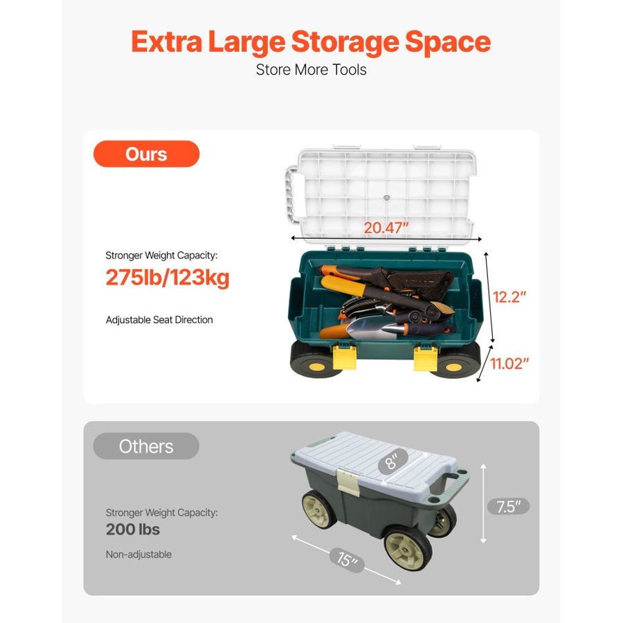 VEVOR Garden Scooter with Seat, 2 in 1 Rolling Garden Cart with Storage Bin, Supports up to 123kg, Outdoor Wagon with Handle, Lightweight Storage Gardening Stool for Yard Weeding Planting