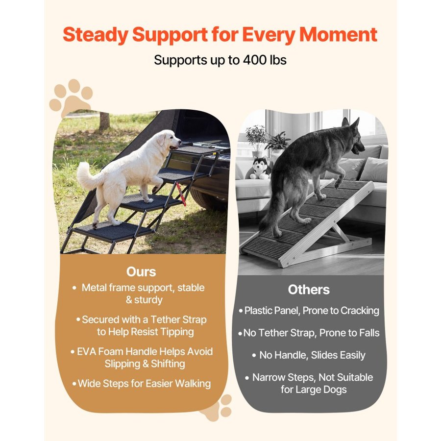 VEVOR Foldable Dog Stairs for Car – 4 Steps, 400 lbs