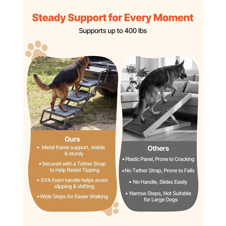 VEVOR Dog Stairs for Car, 4 Steps Extra Wide Foldable Dog Ramp for Large Dogs with Non-Slip Surface, Portable Lightweight Pet Stairs Ladder for Car, SUV, Truck, High Bed, Sofa, Support up to 181 kg
