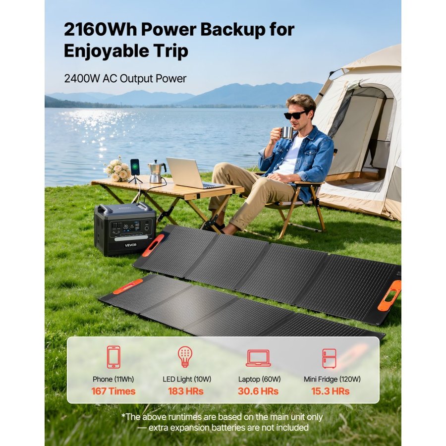 VEVOR Portable Solar Generator with Foldable Panels – 400W