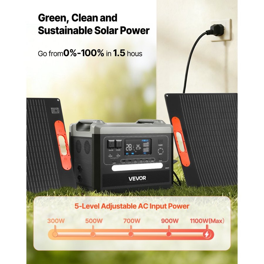 VEVOR Portable Solar Generator with Foldable Panels – 400W