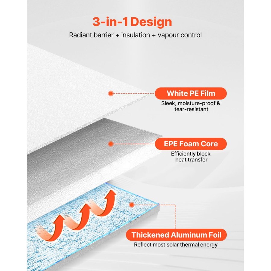 VEVOR Reflective Garage Door Insulation - 6mm, 24x18 ft