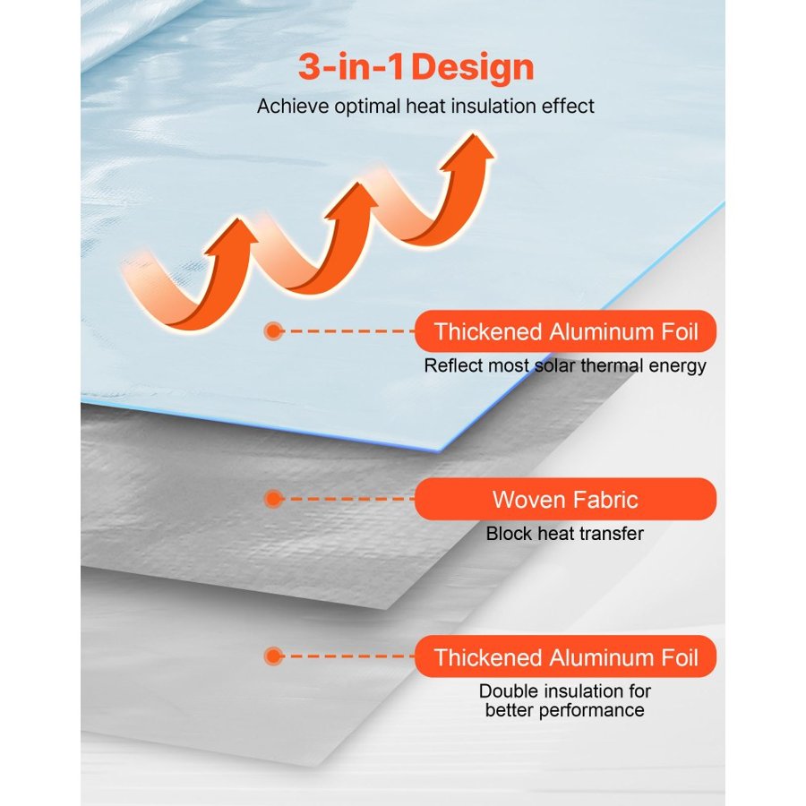 VEVOR 48 in x 125 ft Double Reflective Insulation Radiant Barrier