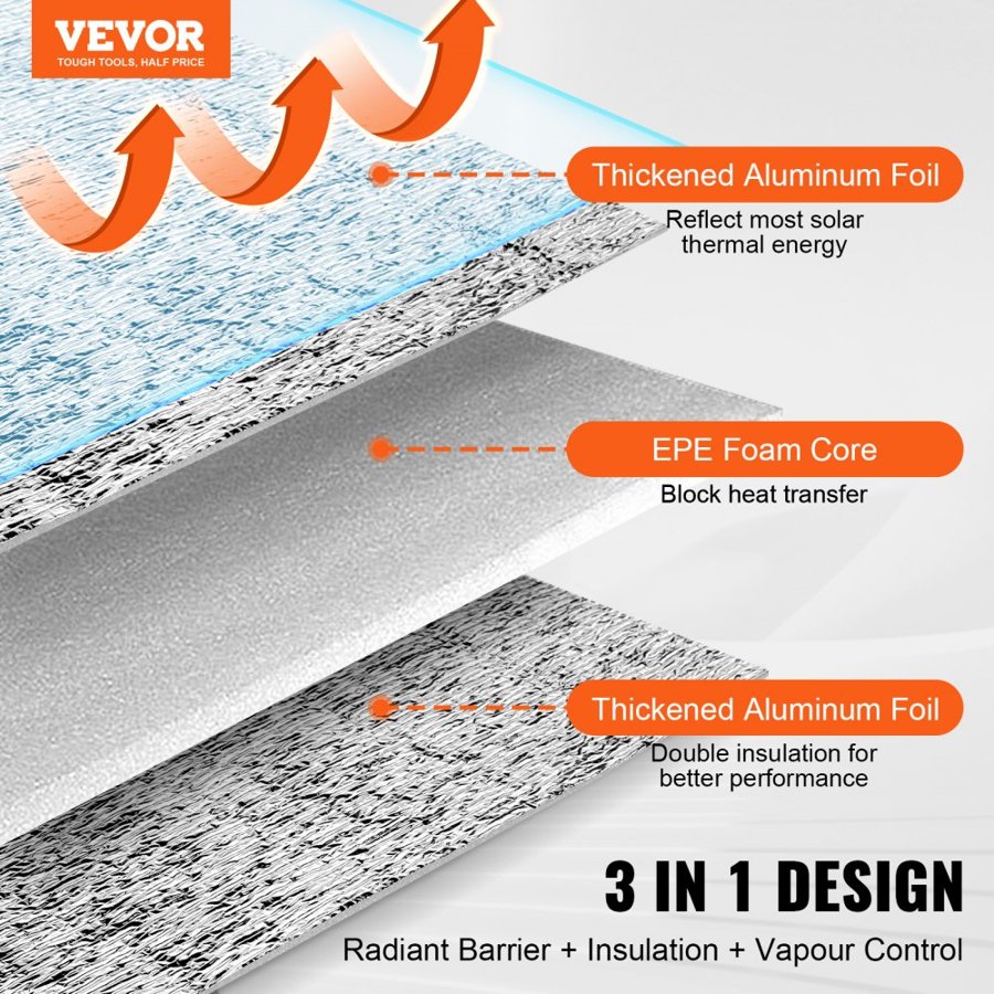 VEVOR Double Reflective Insulation Roll – 48in x 100ft
