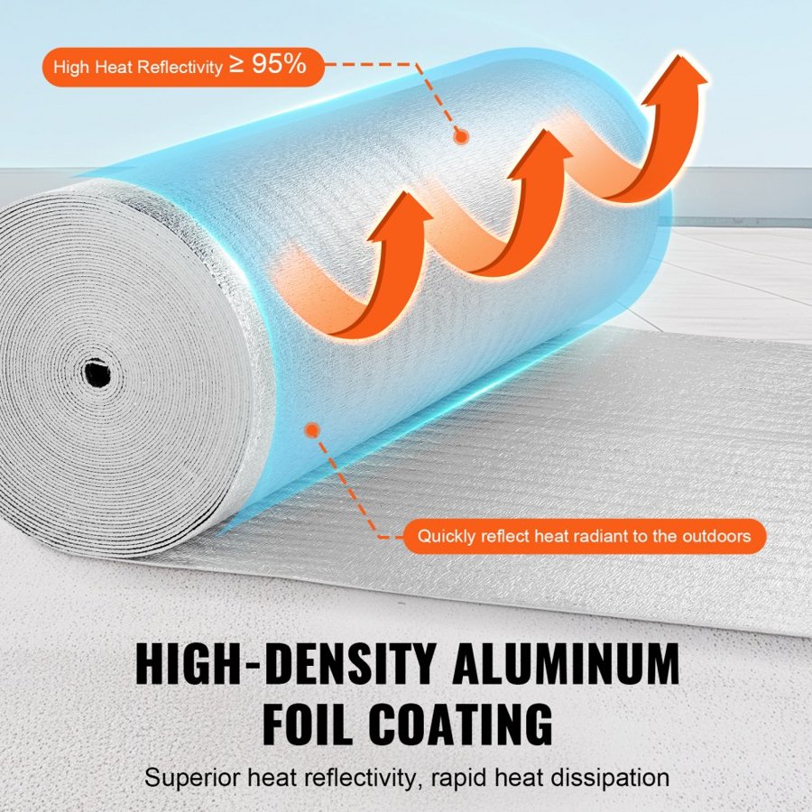 VEVOR Double Reflective Insulation Roll – 48in x 100ft