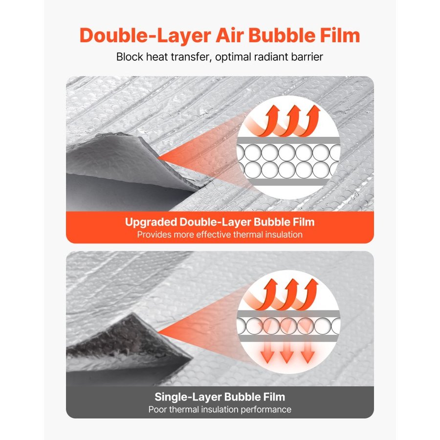 VEVOR Double Sided Aluminum Foil – 48 in × 100 ft, 6 mm