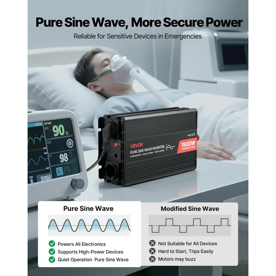 VEVOR 1500 Watt Pure Sine Wave Inverter – 12V to 230V LCD