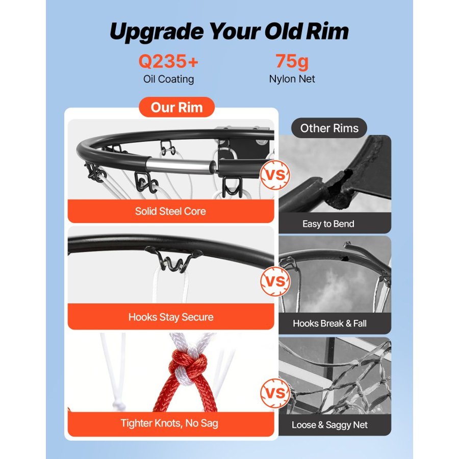 VEVOR Basketball Rim, Wall Door Mounted Basketball Hoop, Heavy Duty Q235 Basketball Flex Rim Goal Replacement with Net and Double Spring, Standard 18" Indoor Outdoor Hanging Hoop for Kids Adults