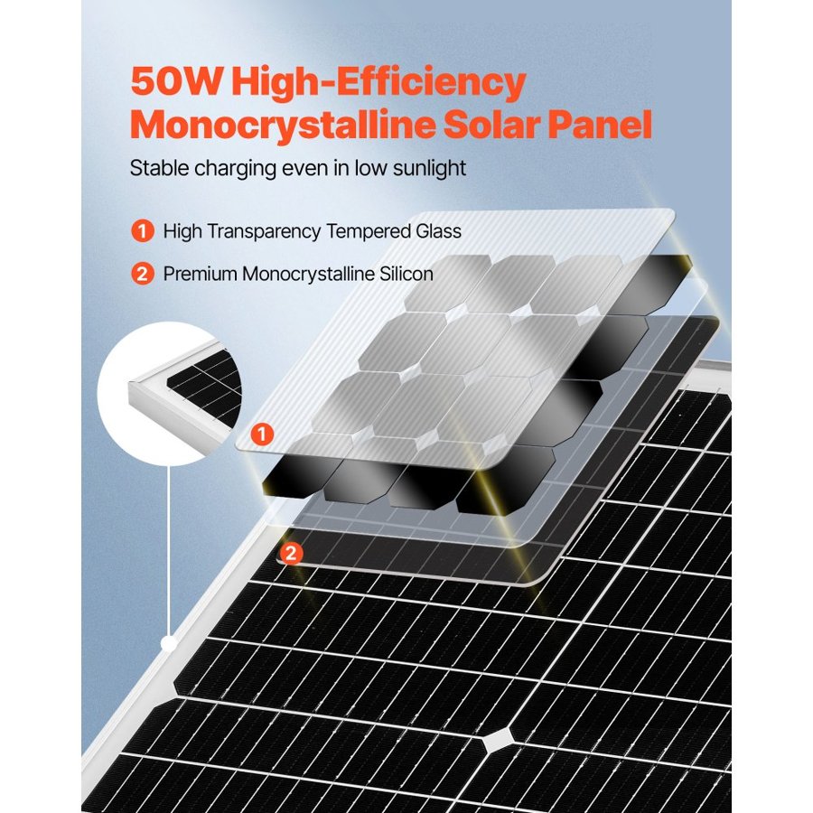 VEVOR 12V Solar Panel Battery Charger – 50W, MPPT, IP65