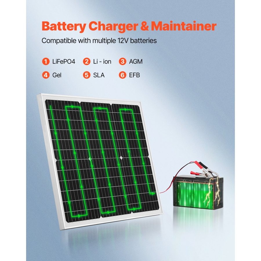 VEVOR 12V Solar Panel Battery Charger – 50W, MPPT, IP65