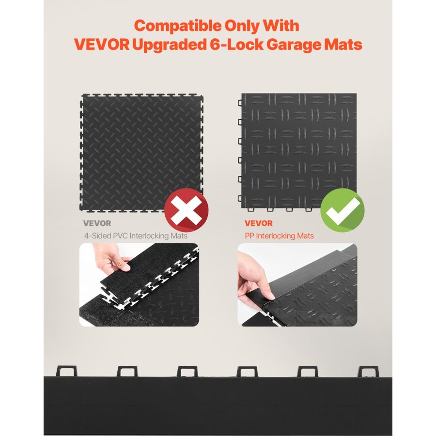 VEVOR Garage Floor Edging – 15 PCS, 12.1mm PP Kit