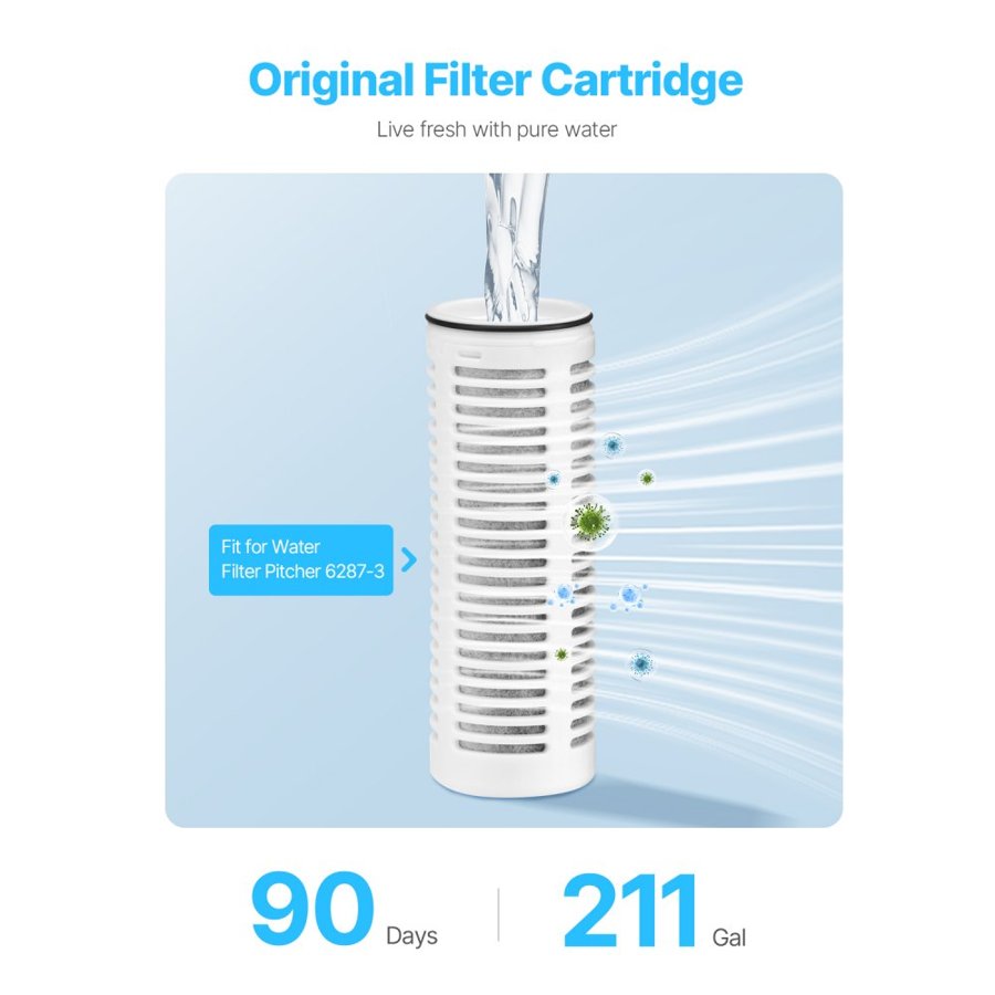 VEVOR Pitcher Water Filter Replacements, 3-pack Water Filters for Pitchers and Dispensers, No BPA, Last 3 Months or 211 Gallons, Reduce Chlorine, Rust, Odors, PFOA/PFOS, for Water Filter Pitcher 6287
