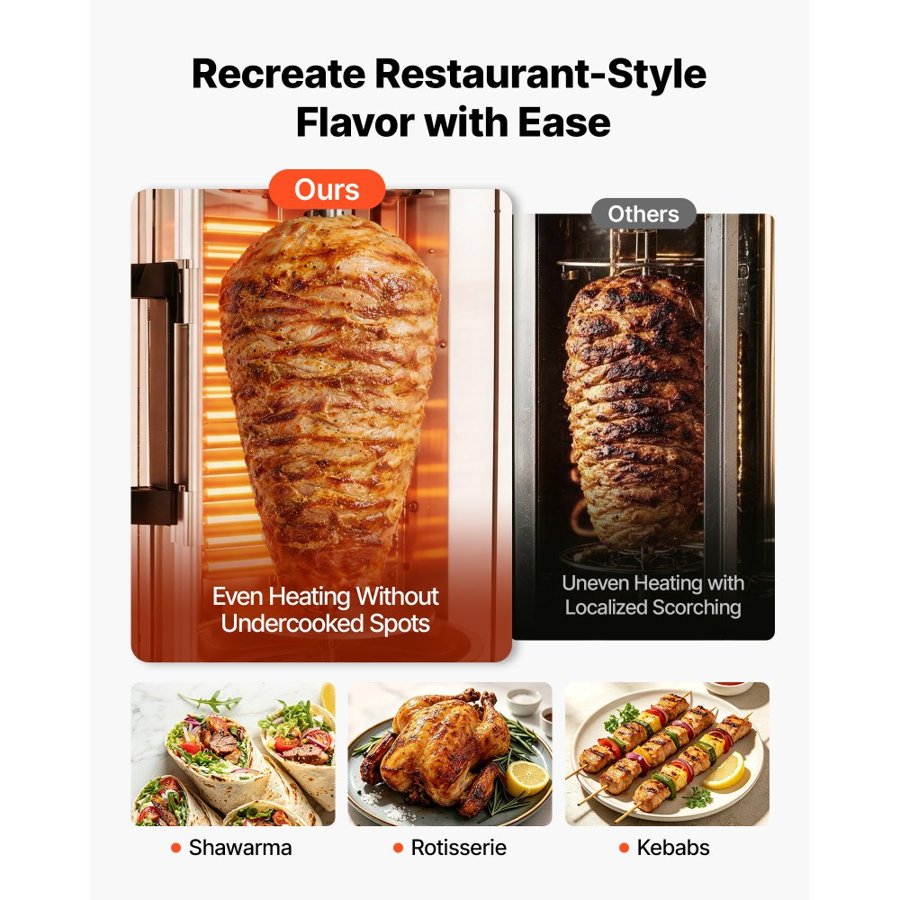 VEVOR Shawarma Rotisserie Machine – 11.5L, 1500W, 7 Skewers