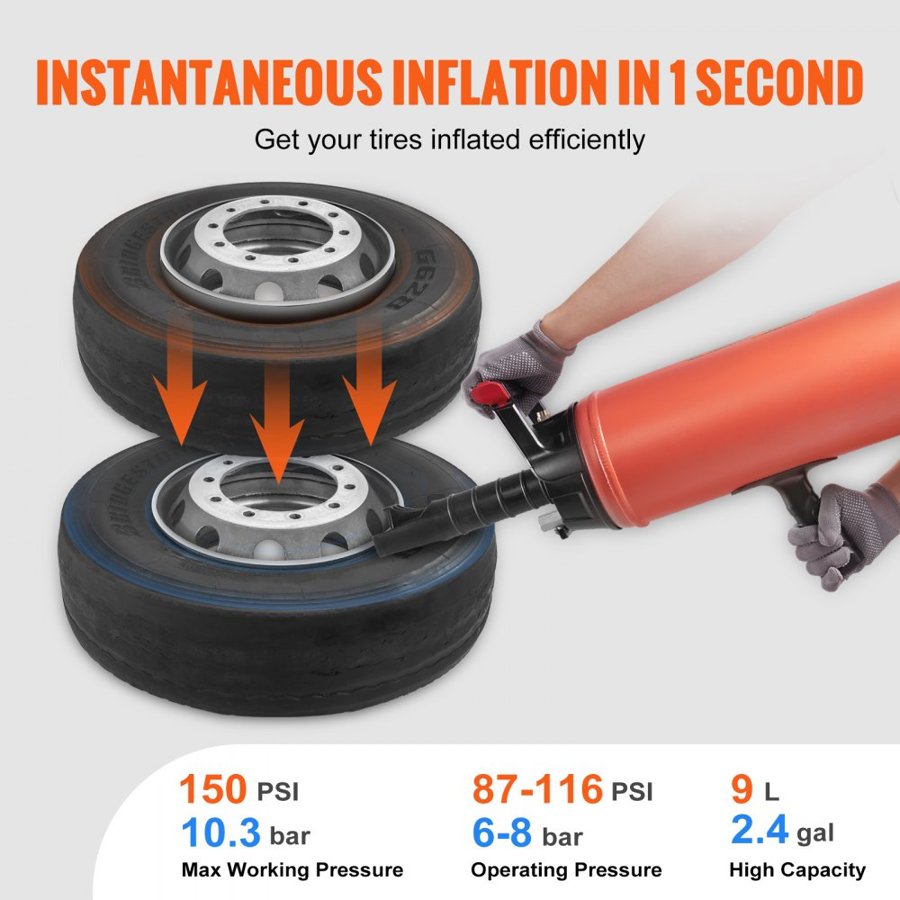 VEVOR Tire Seater, 2.4 Gal/9 L Air Tire Blaster, 150 PSI Handheld Blaster, Portable Tire Inflator Tool, 87-116 PSI Operating Pressure for Tractor Truck ATV Car and Automobile Repair